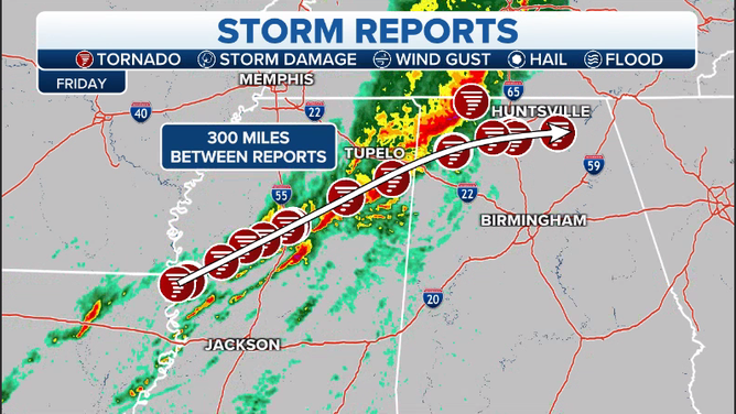 Tornado track through Mississippi