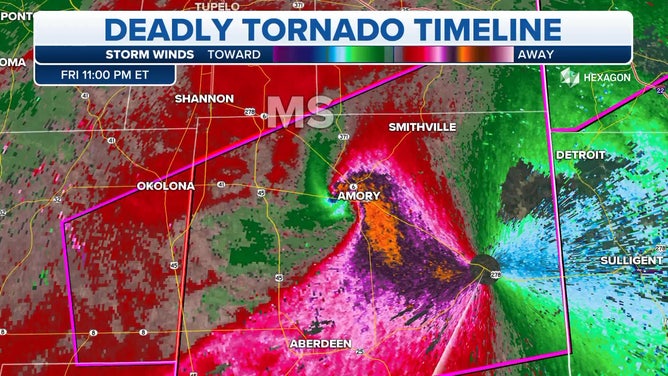 Radar tracks deadly Mississippi tornado