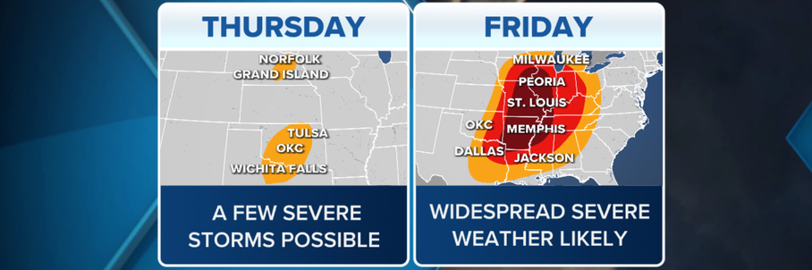 Another multiday severe weather threat looms for Plains, Midwest and South to close out March