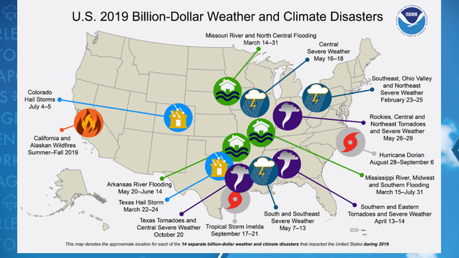 2019 billion dollar disasters
