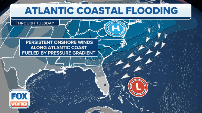 Strong winds, coastal flooding and life-threatening rip currents are expected along the Florida and Georgia coasts through Tuesday.