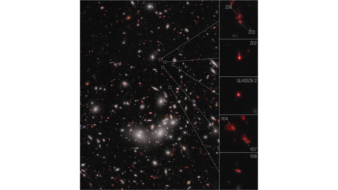 The seven galaxies highlighted in this James Webb Space Telescope image have been confirmed to be at a distance that astronomers refer to as redshift 7.9, which correlates to 650 million years after the big bang. This makes them the earliest galaxies yet to be spectroscopically confirmed as part of a developing cluster.
