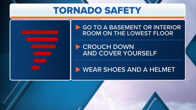 Tornado Safety Tips.