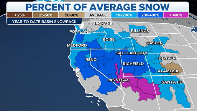 Winter snowpack