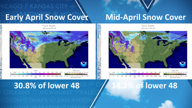 See What The Spring Heat Wave Did To The Country’s Snowpack | Fox Weather