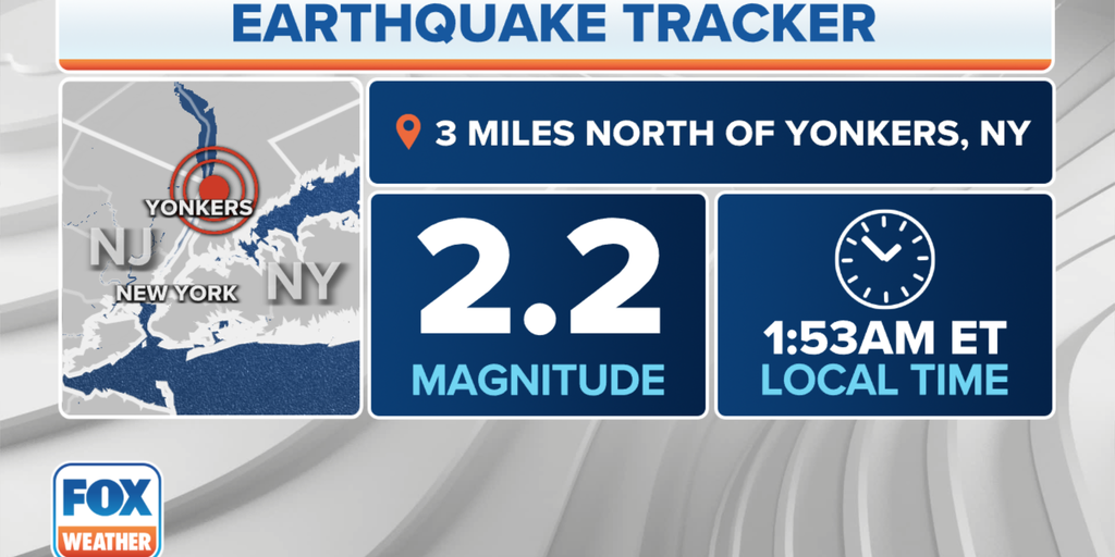 will there be an earthquake in new york city