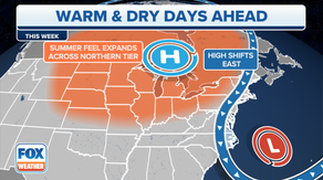 What to expect this week: Warm, dry in northern tier, daily Plains storms and another Florida soaking