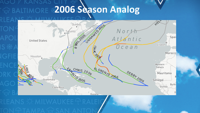 2006 Hurricane season tracks