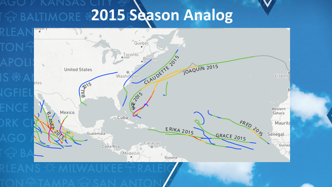 2015 Hurricane season tracks