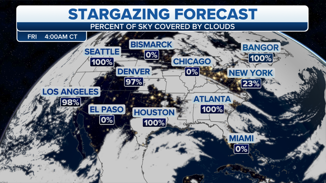 Stargazing forecast for Friday, May 5 at 4 a.m. CT.