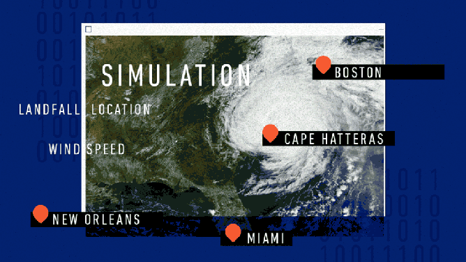Hurricane simulation using the new models.