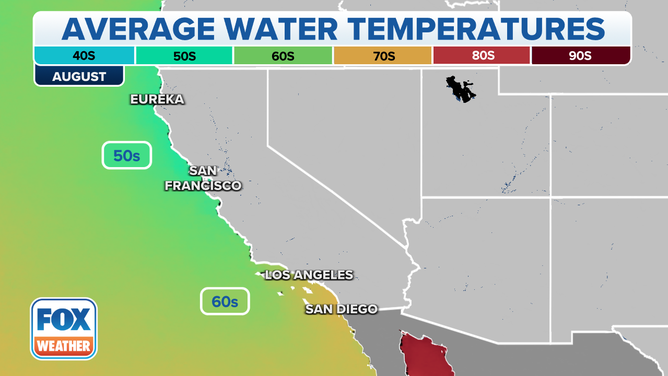 August SST WestCoast