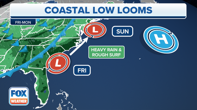 A coastal low will develop along the East Coast this weekend and will ruin beach plans up and down the coast.