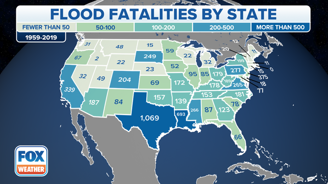 Flood-related deaths by state between 1959 and 2019.