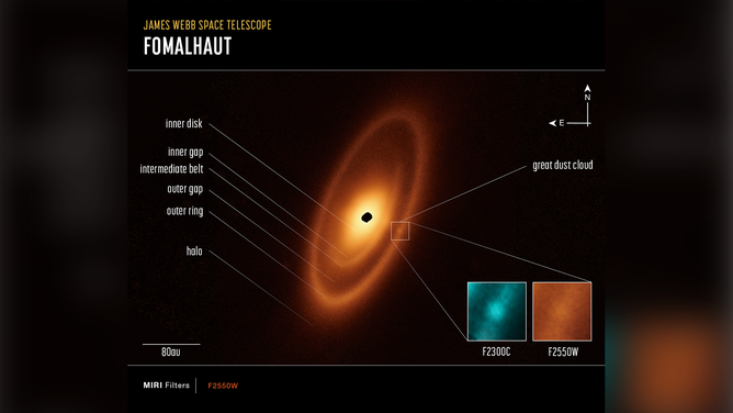 This labeled image of the debris disk surrounding the young star Fomalhaut shows the location of the three rings and other features. At right, a great dust cloud is highlighted and pullouts show it in two wavelengths of infrared light: 23 and 25.5 microns.