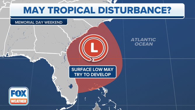 The setup for a possible tropical disturbance off the Southeast coast later this week or over the Memorial Day weekend.
