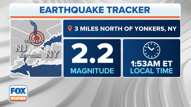 NY Earthquake