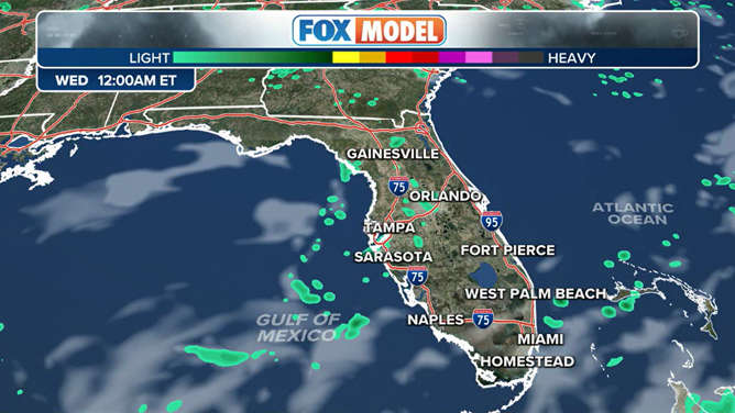 FOX Weather Forecast Model