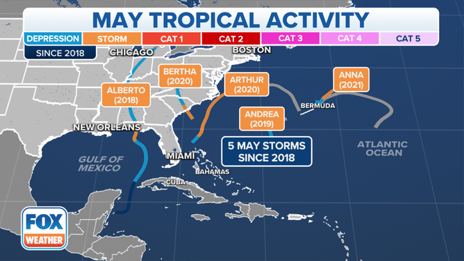 Recent May tropical activity