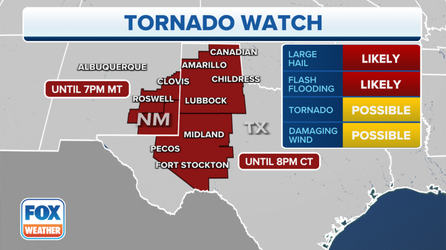 Tornado Watches issued as severe threat increases Friday across West Texas, New Mexico