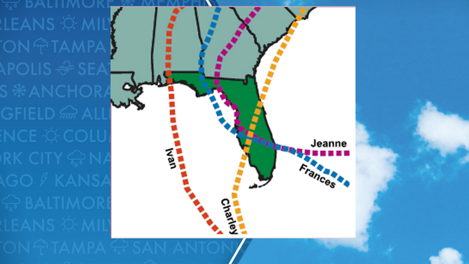 Hurricane Season 2004