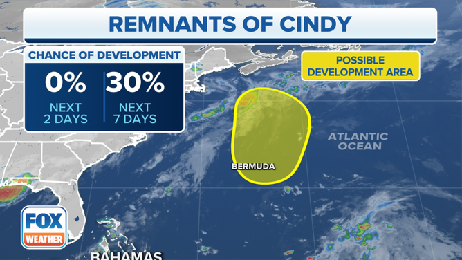 Tropical Storm Cindy has dissipated over the tropical Atlantic Ocean, but the National Hurricane Center (NHC) is watching its remnants for possible redevelopment later this week.