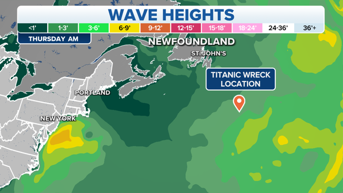 North Atlantic wave heights in the search zone.