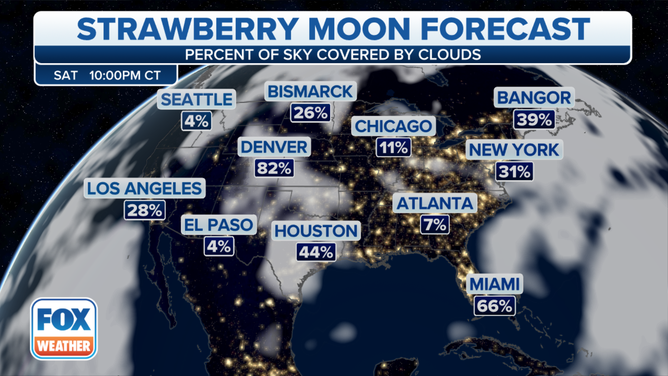 Strawberry Moon June S Full Moon Peaks Saturday Night Fox Weather   Strawberry Moon Stargazing 