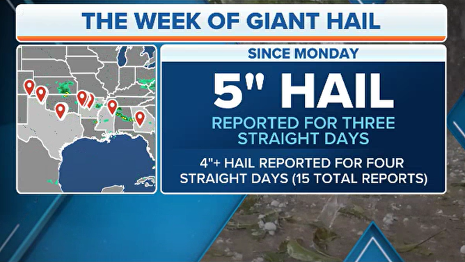 Giant hail reports