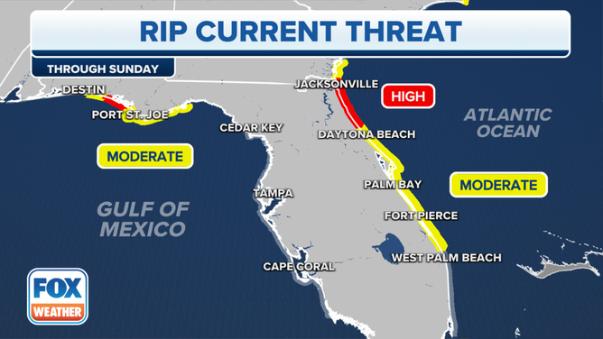 Current rip current threat during the Fourth of July weekend.