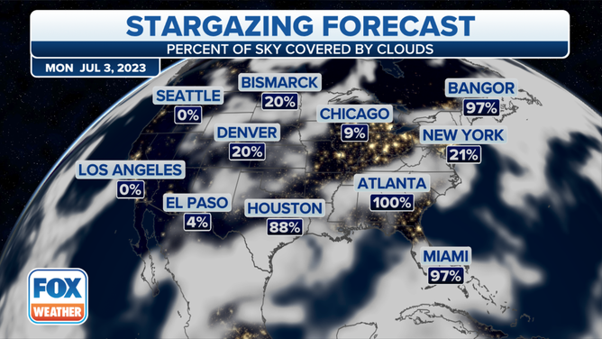 The cloud forecast for the U.S. on July 3 for the Full Buck Supermoon.