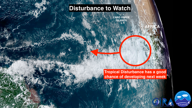 Tracking the tropics