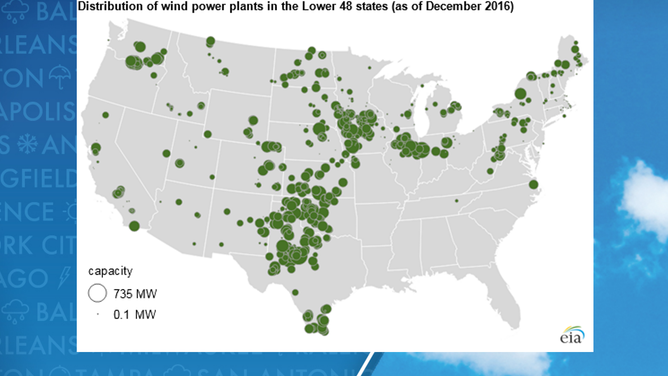 Wind power generation facilities