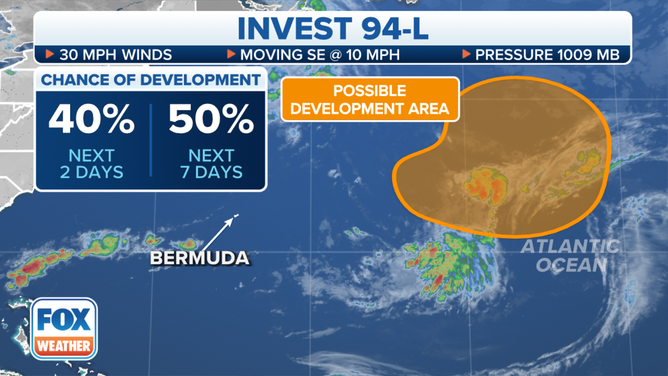 The outlook for Invest 94L in the central Atlantic Ocean.