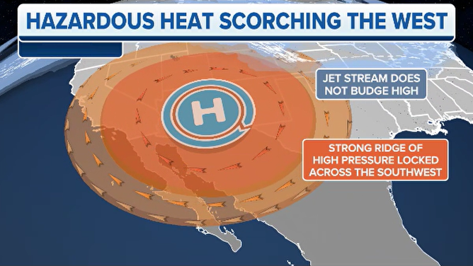 Heat wave pattern