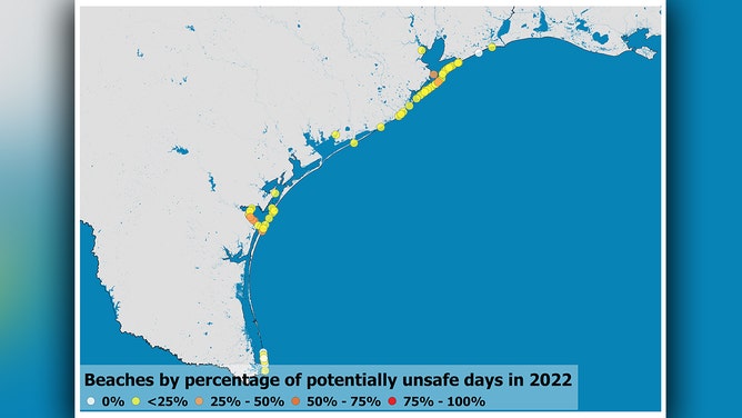 A new report shows 90% of Texas beaches -- 55 out of 61 -- tested positive for unsafe levels of fecal bacteria on one or more occasions last year.