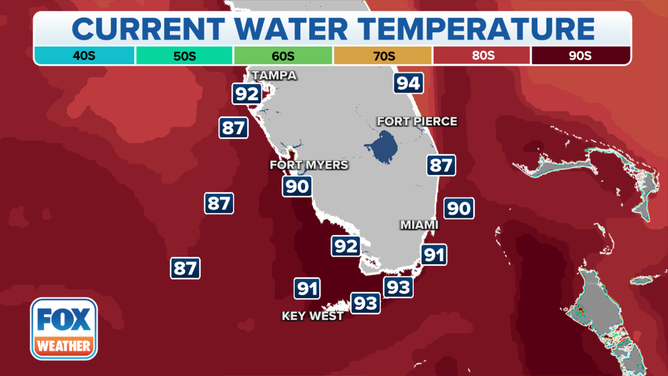Recent South Florida sea surface temperature readings from buoys.