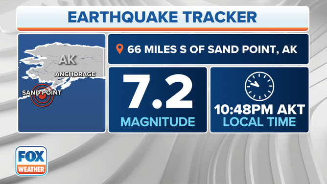 A magnitude 7.2 earthquake struck more than 60 miles south of Sand Point, Alaska, at a depth of 20 miles around 10:48 p.m. local time Saturday, July 15, 2023.