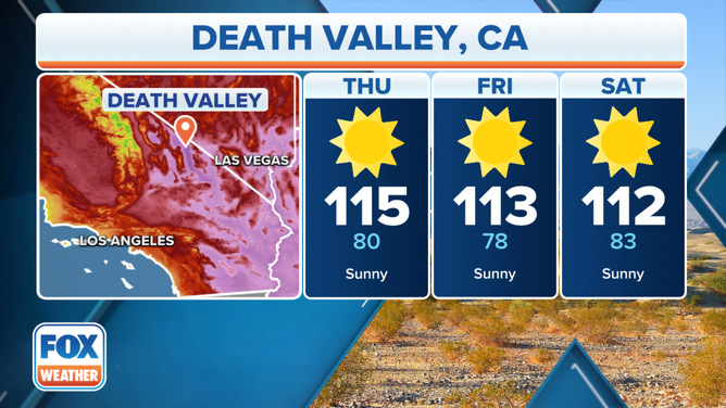 High and low temperatures for Death Valley, California.