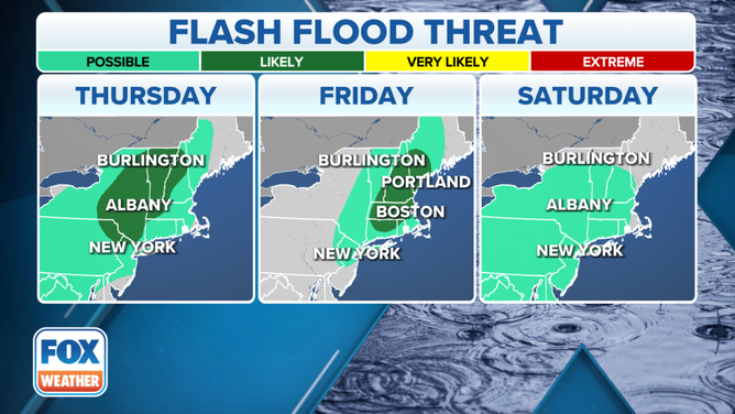 The flash flood threat on Thursday, Friday and Saturday.