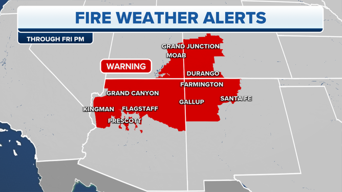 Fire weather alerts are in place for the Four Corners area through Monday night.