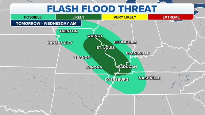 Tuesday Central U.S. Flash Flood outlook.