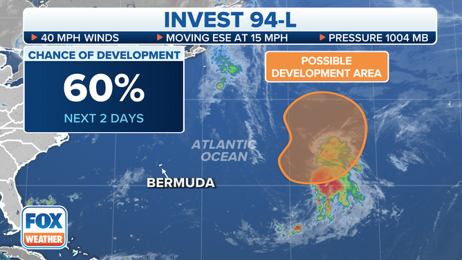 The outlook for Invest 94L in the central Atlantic Ocean.