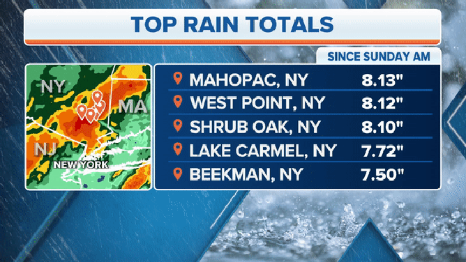 Top rain totals in the Northeast since Sunday, July 9, 2023.