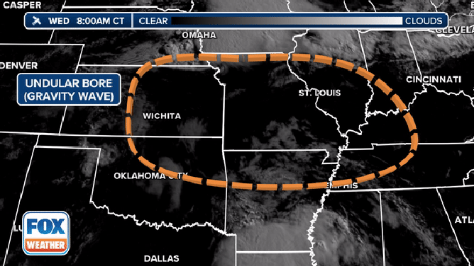 File: An example of a gravity wave pushing through the Plains.