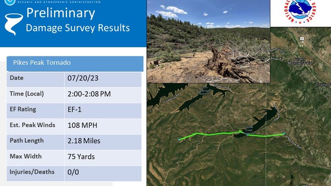 NWS Pueblo Tornado Track