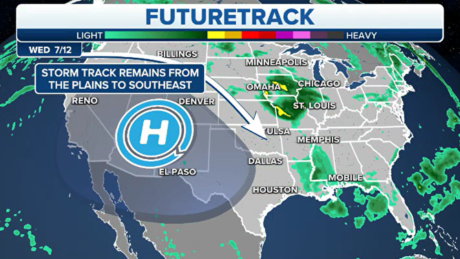 US Storm Track