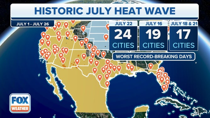 Historic July Heat Wave