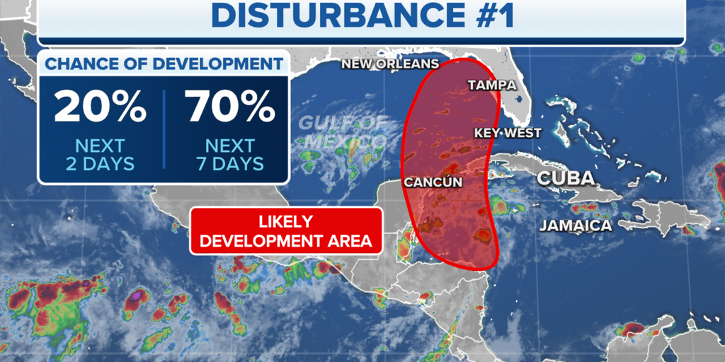 the-daily-weather-update-from-fox-weather-all-eyes-on-tropical
