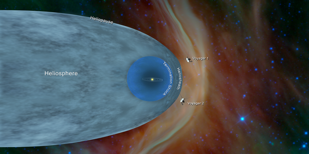 voyager 1 communication with